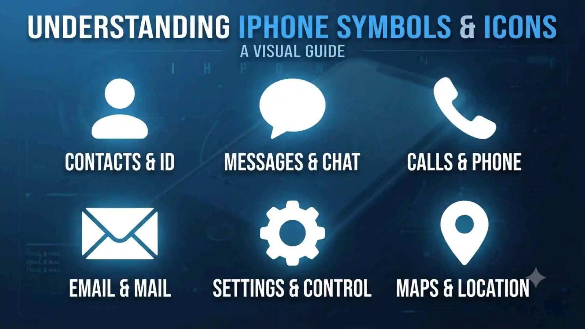 Symbols on iPhone