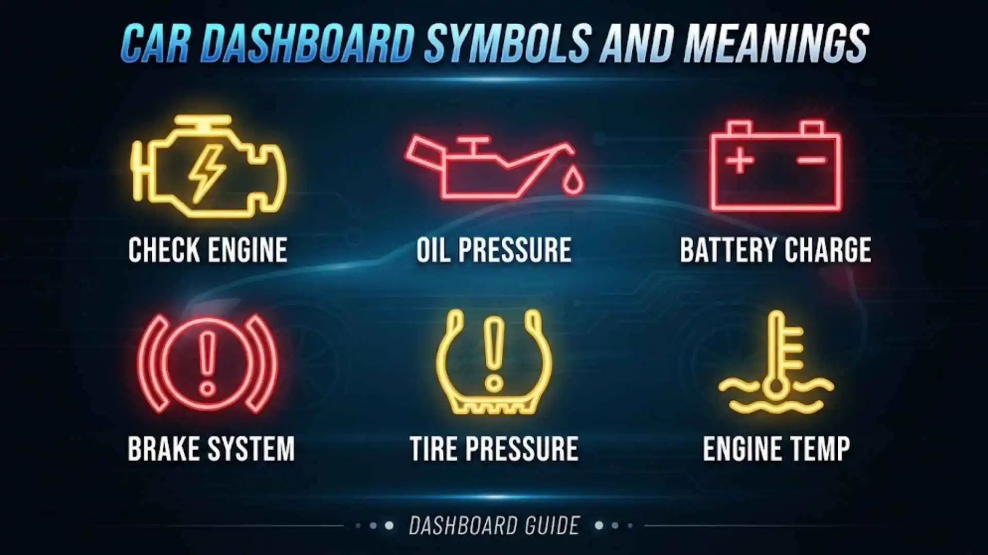 Car Dashboard Symbols and Meanings