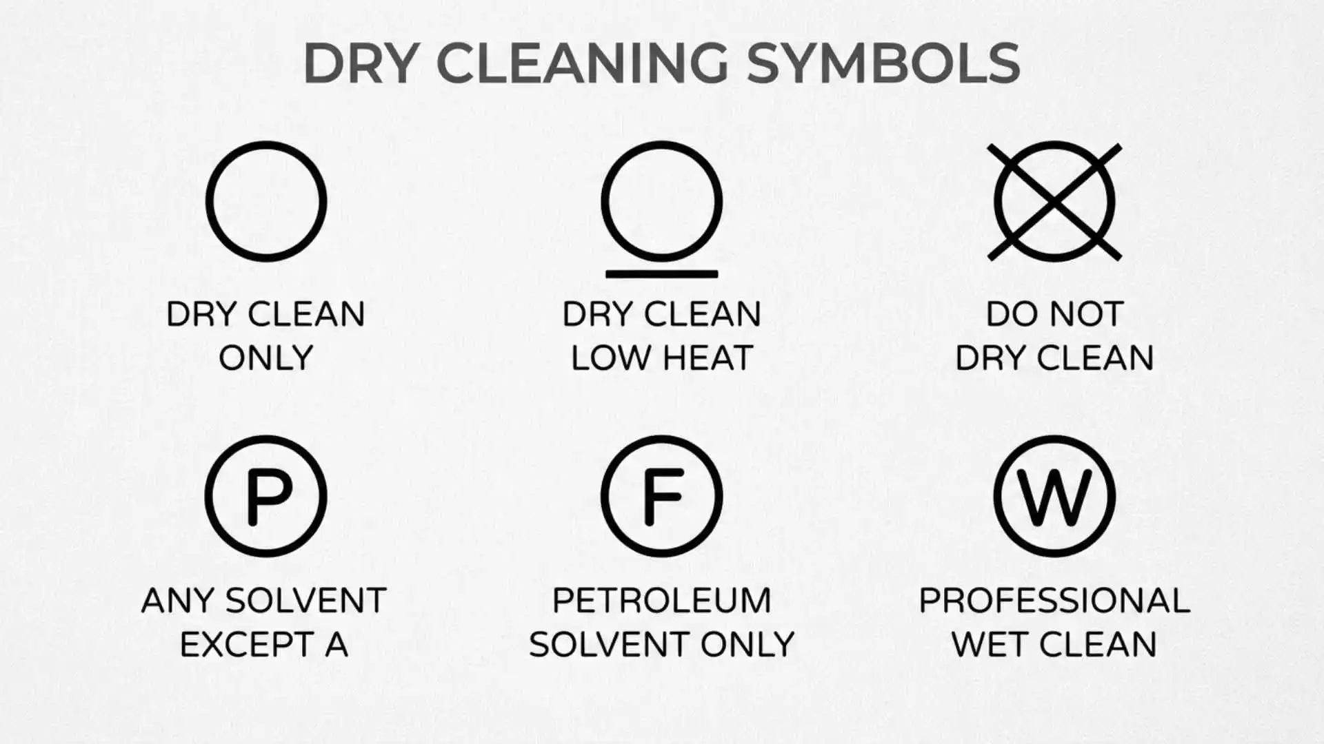 Dry Cleaning Symbols