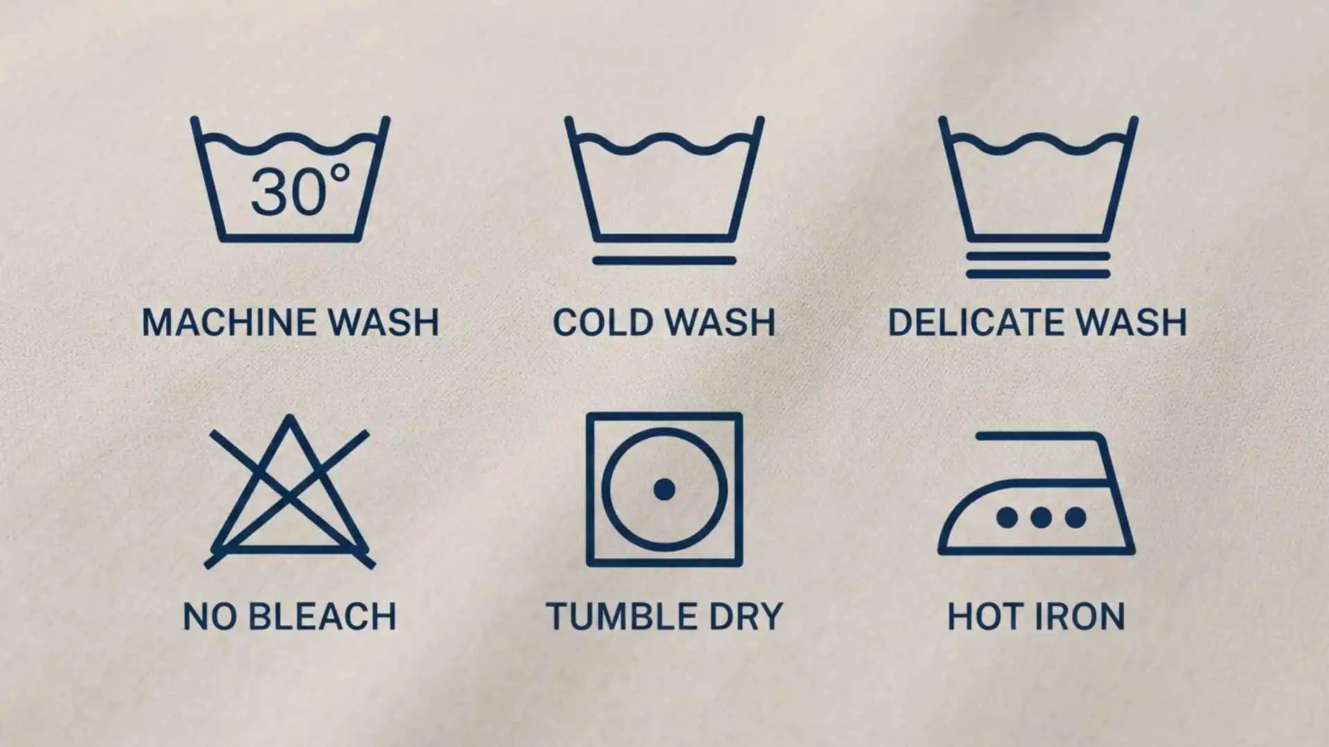 Laundry Symbols