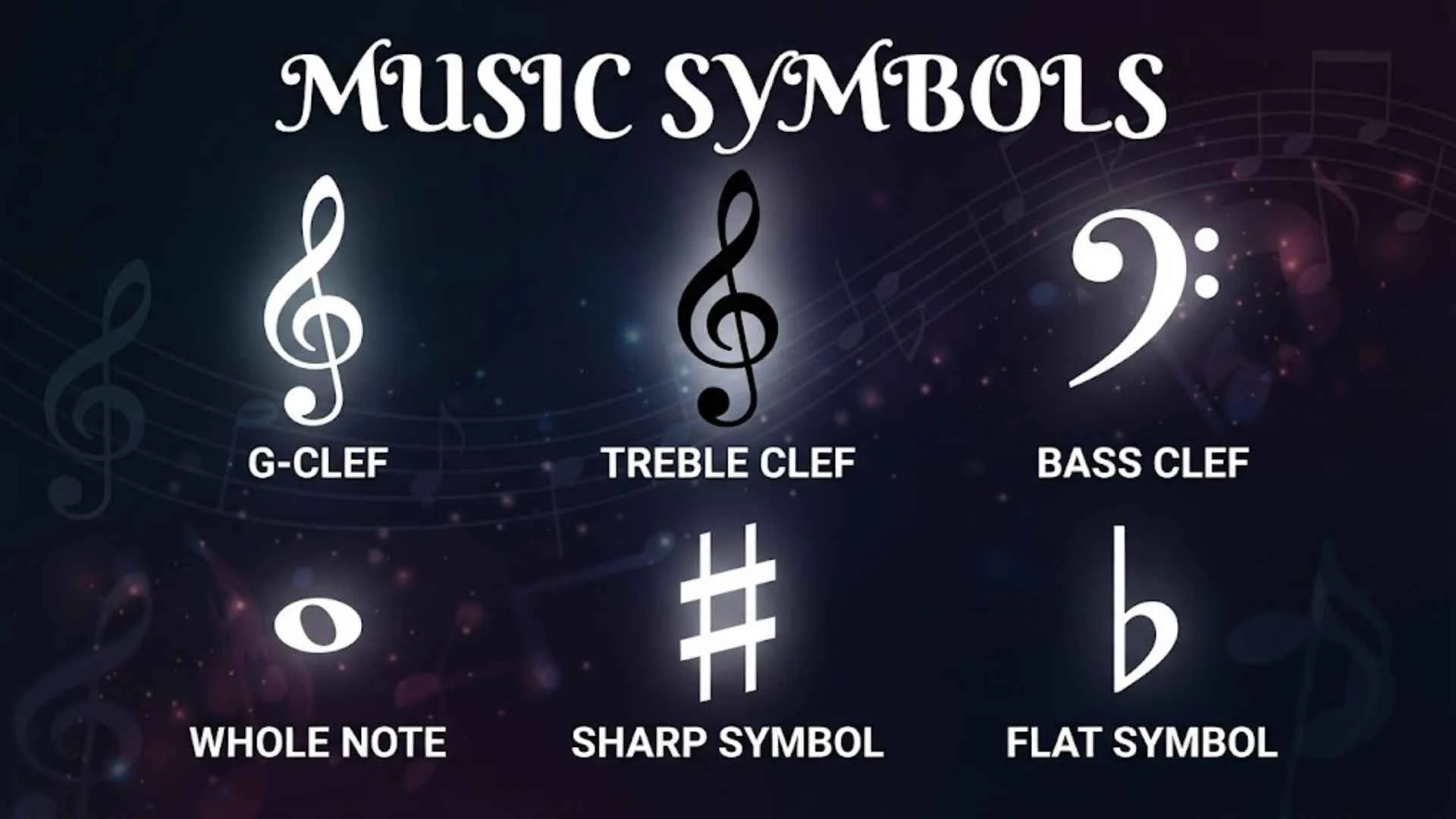 Music Symbols