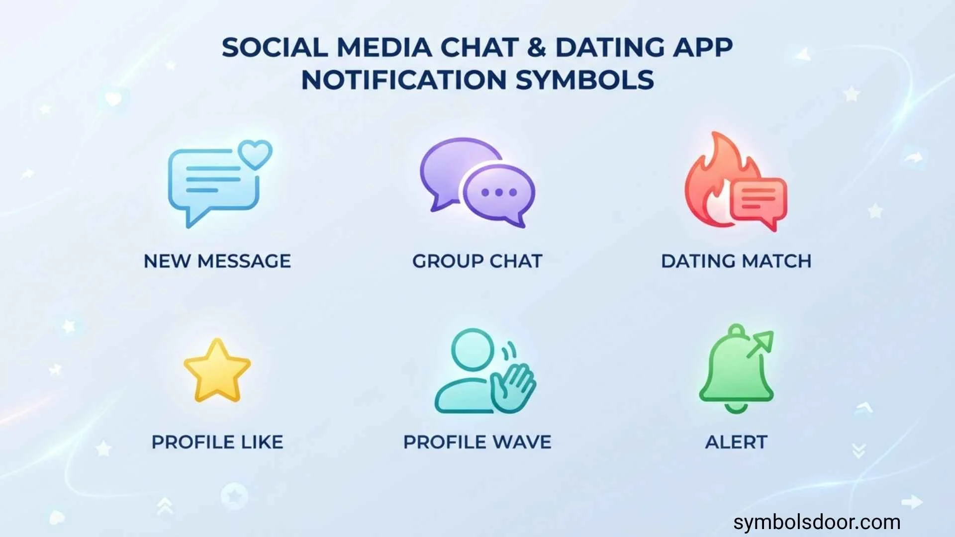 Social Media Chat Dating App Notification Symbols