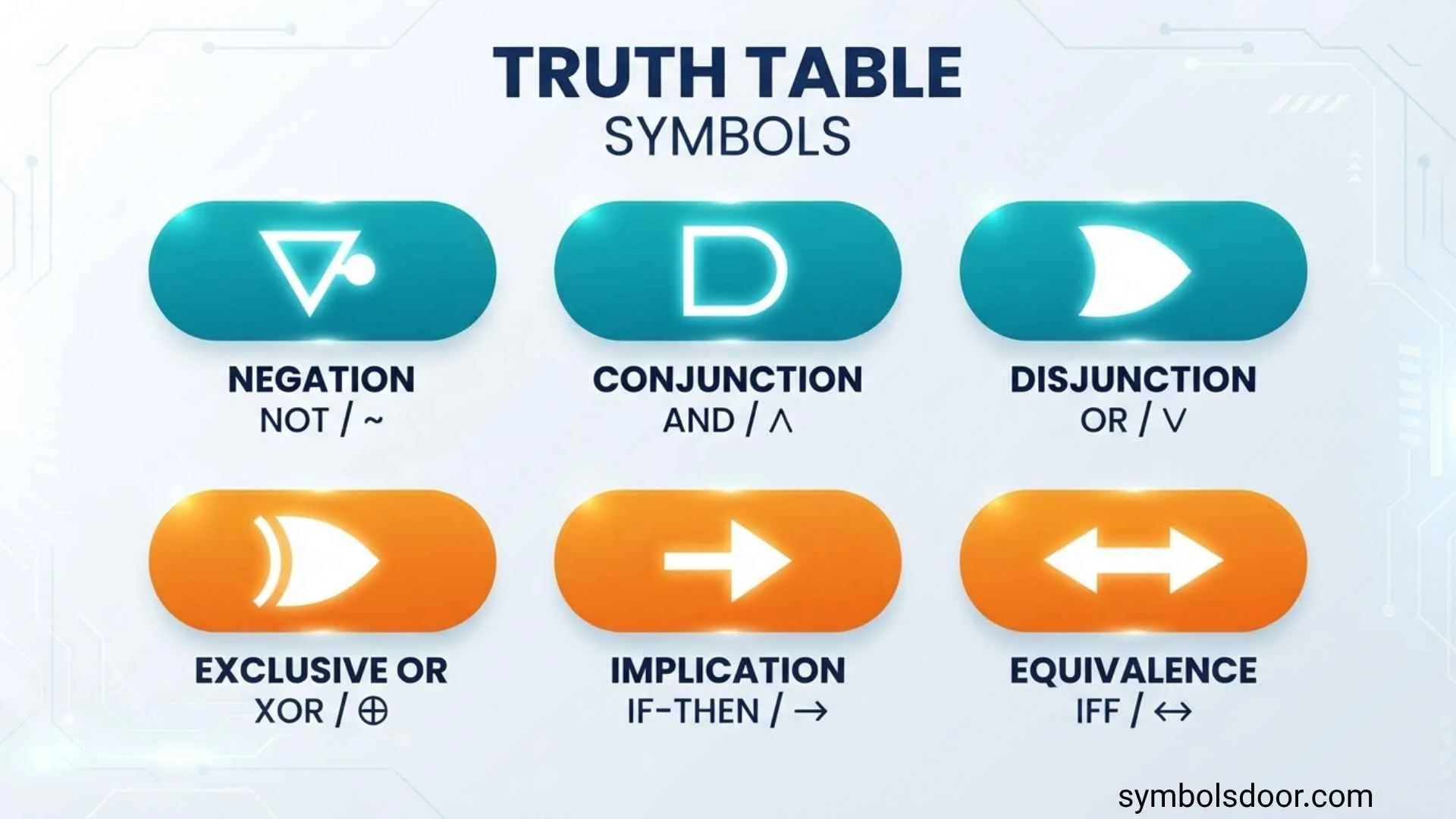 Truth Table Symbols