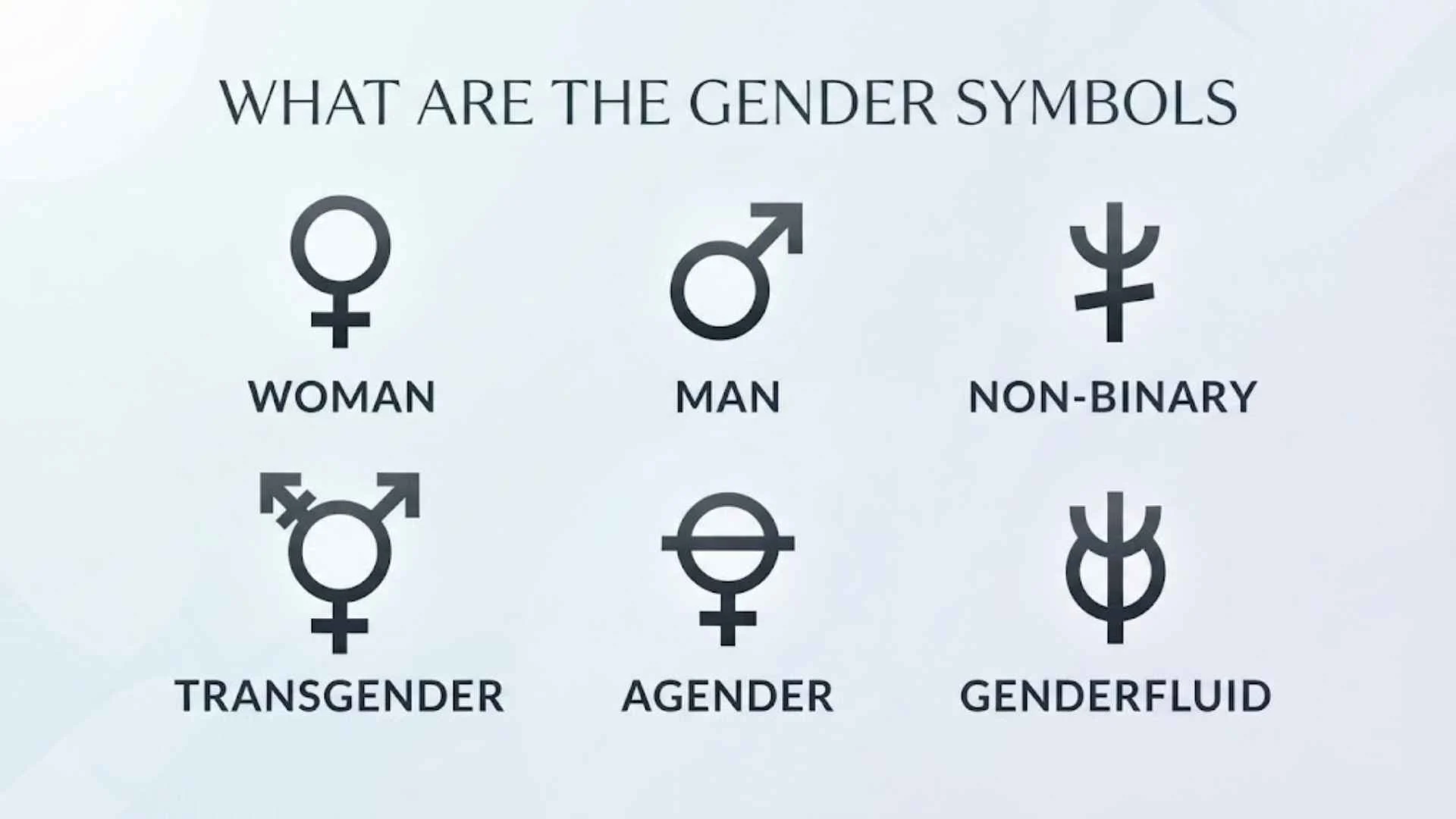 Aztec Symbols