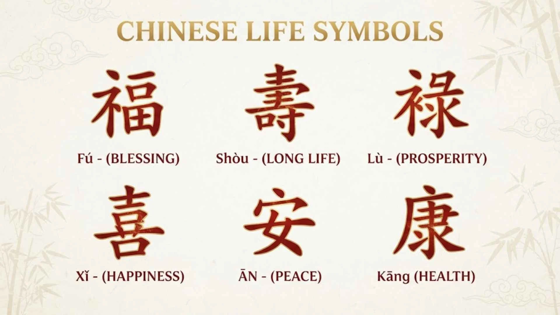 Chinese Symbols