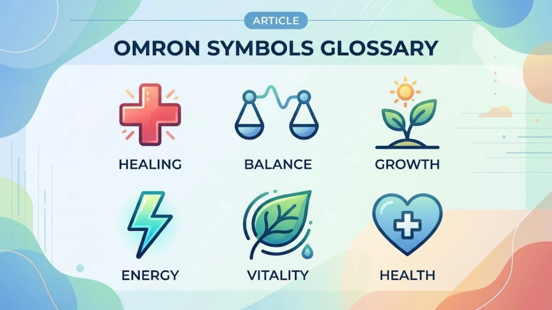 OMRON Symbols Glossary