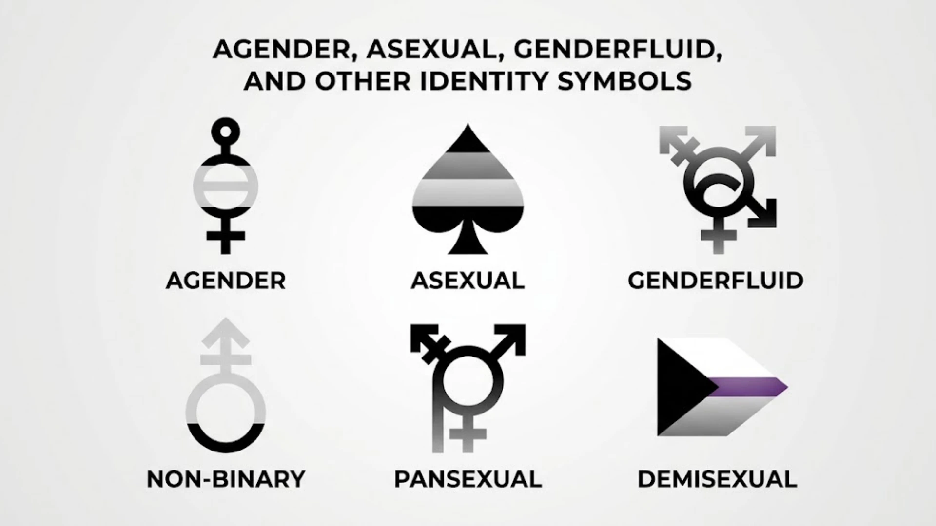 SF Symbols