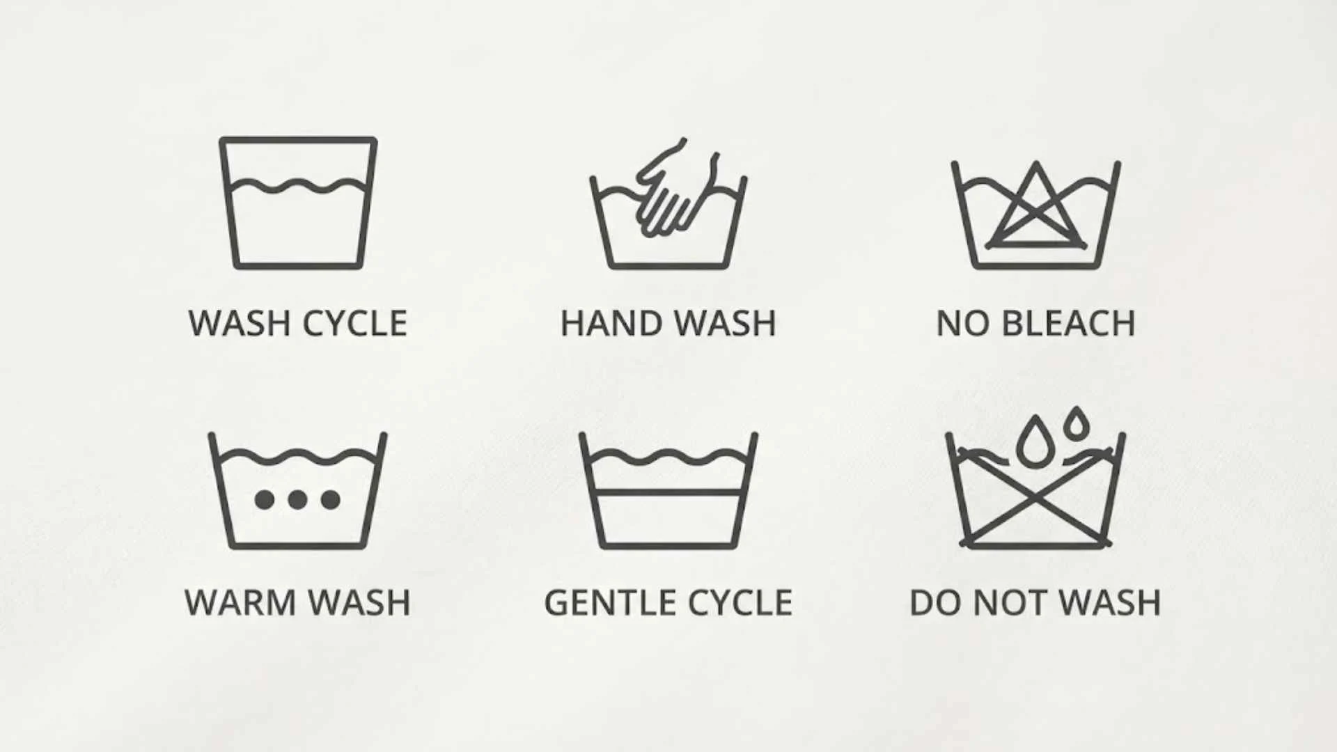 Washing Machine Symbols