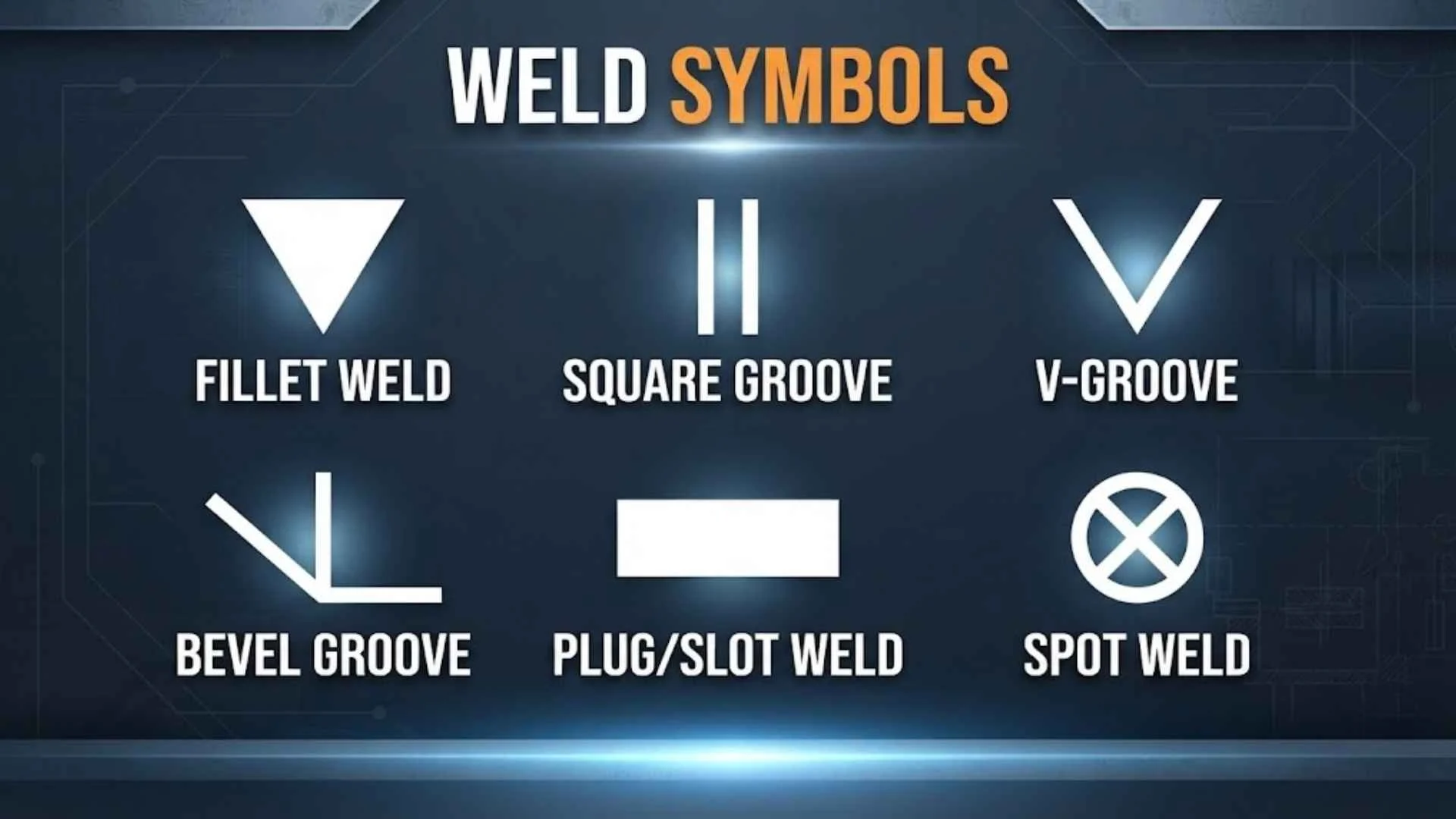 Weld Symbols